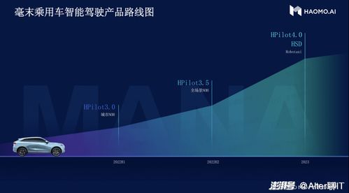 城市輔助駕駛 數(shù)據(jù)智能驅(qū)動下半場技術(shù)升維戰(zhàn)